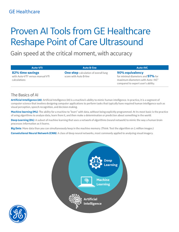 GE Healthcare Goals for Using AI with Point of Care Ultrasound